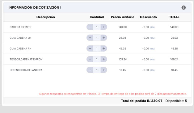 Cotización de Repuestos GS